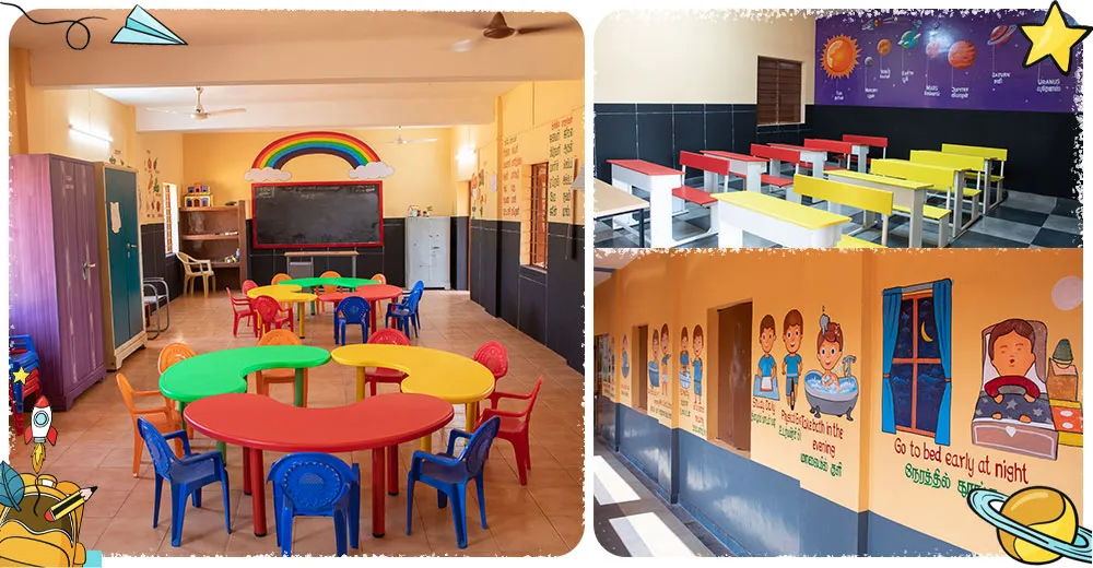 Financial Year 2022-2023